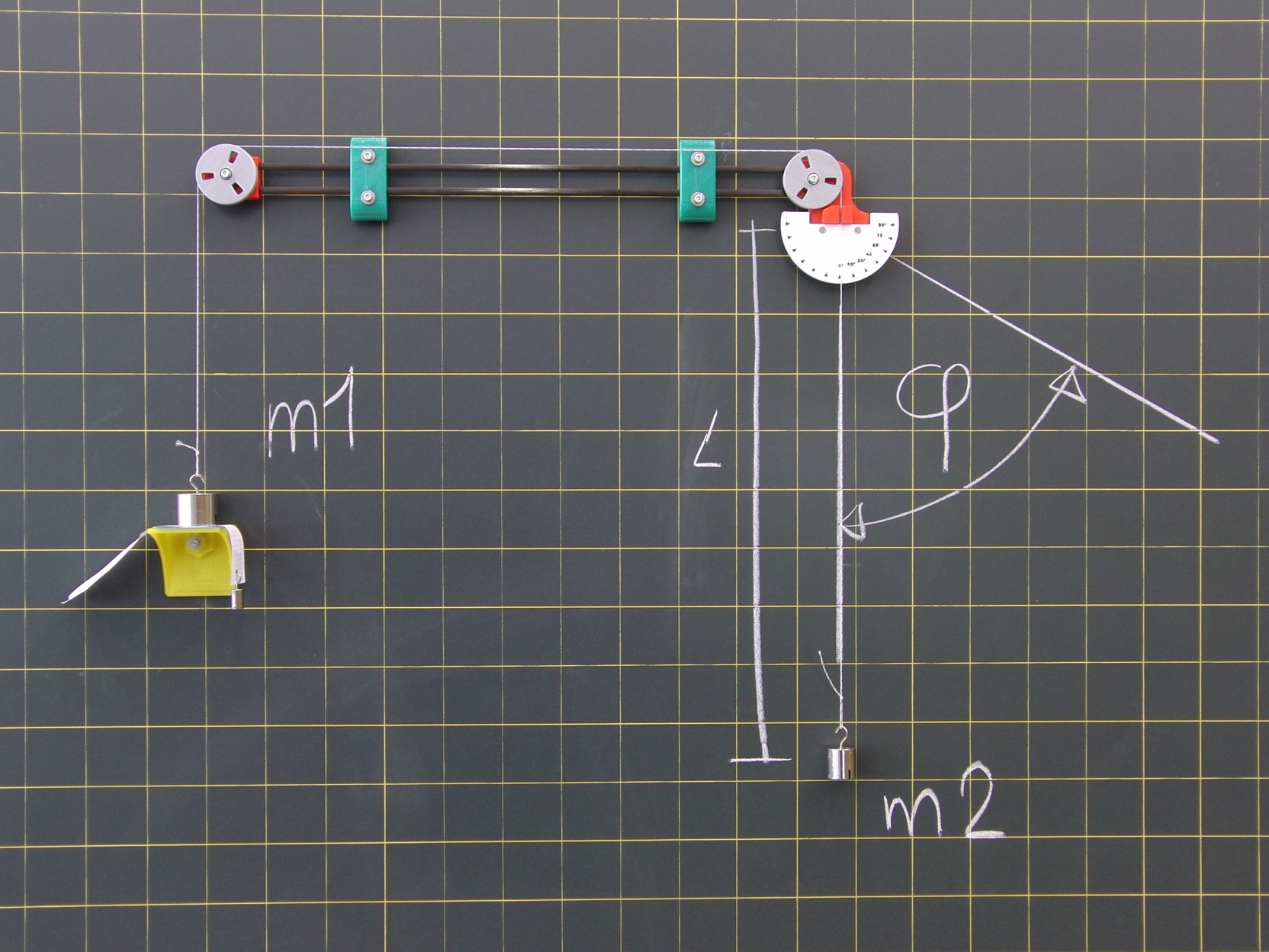 Conservation of energy Circular motion by Keller Andre